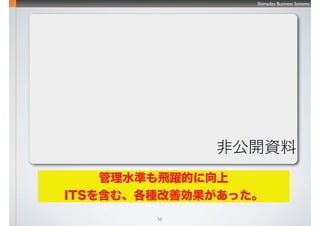 Shimadzu Business Systems
50
ˮʤwSĤ
ITS򺬤ࡢNƄä
ǹ_Y
 