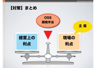 Shimadzu Business Systems
52
ߡޤȤ
OSS
_kַ
UϤ

F

 
 