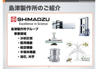 Shimadzu Business Systems
uuΤB

uu`
II
?Ӌy
?ҽÙC
?ՙC
?뵼C
?͈R, ѧ
58
 