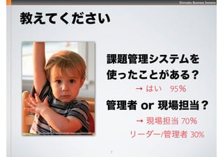 Shimadzu Business Systems
̤Ƥ
7
 or F
n}ƥ
ʹäȤ룿
 Ϥ95
 F 70
``/ 30%
 