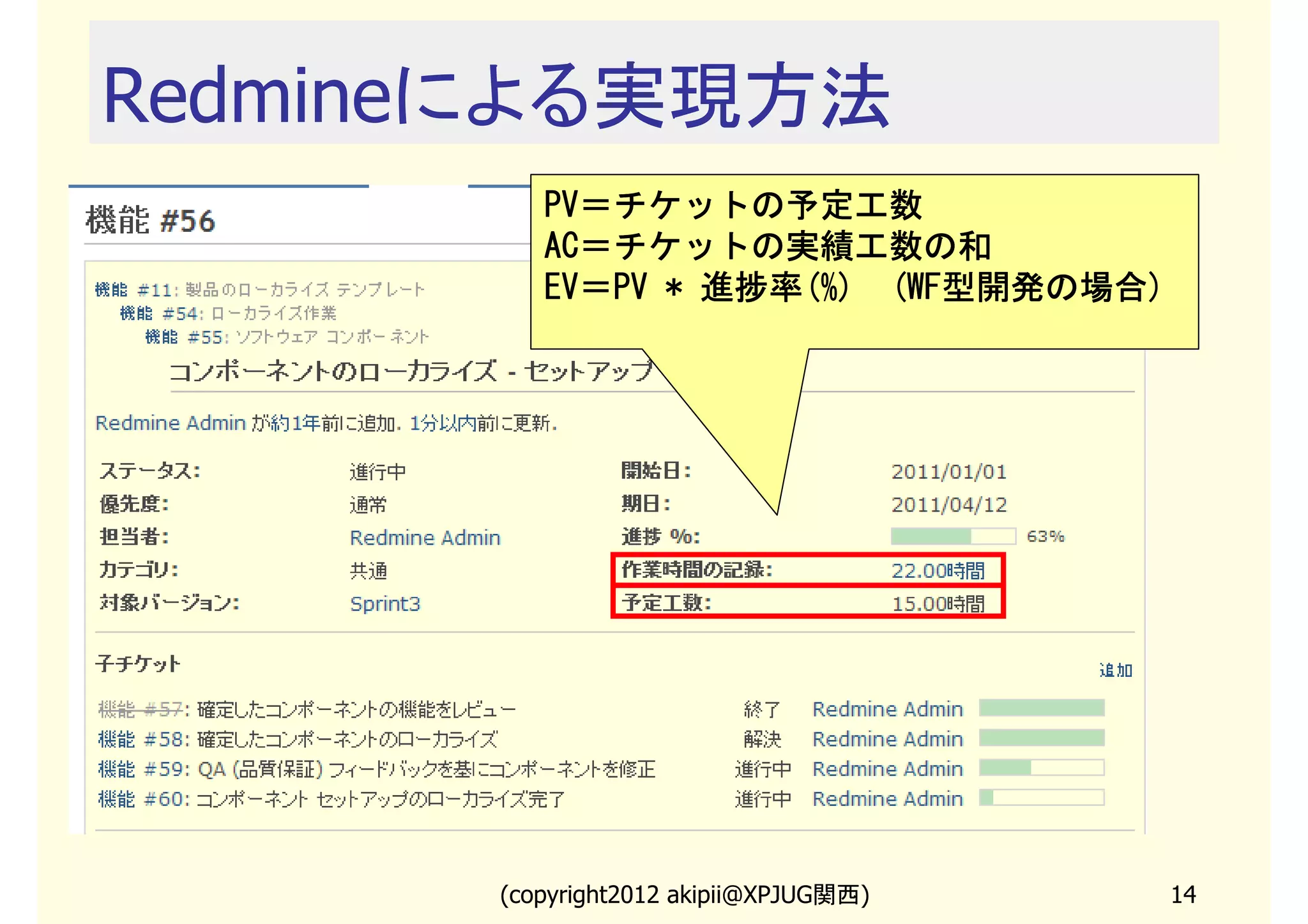Redmineによる実現方法
          PV＝
          PV＝チケットの予定工数
          AC＝
          AC＝チケットの実績工数の和
          EV＝     進捗率(%)
                     (%)　 WF型開発の場合
                            型開発の場合)
          EV＝PV * 進捗率(%)　(WF型開発の場合)




       (copyright2013 akipii@XPJUG関西)   14
 