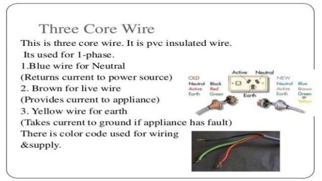 hospital wiring diagram pdf images wiring diagram sle hospital wiring diagram pdf images wiring diagram sle
