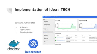 Implementation of Idea : TECH
DOCKER & KUBERNETES
- Scalability
- No Downtime
- Containerization
 