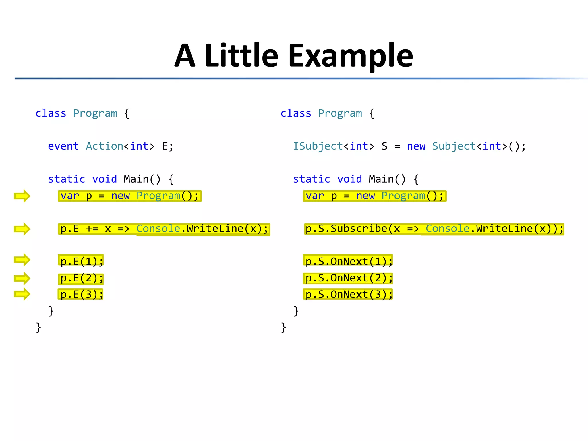classProgram {ISubject<int> S = newSubject<int>();static void Main() {var p = newProgram();p.S.Subscribe(x => Console.WriteLine(x));p.S.OnNext(1);p.S.OnNext(2);p.S.OnNext(3);  }}classProgram {eventAction<int> E;static void Main() {var p = newProgram();p.E += x => Console.WriteLine(x);p.E(1);p.E(2);p.E(3); }}A Little Example