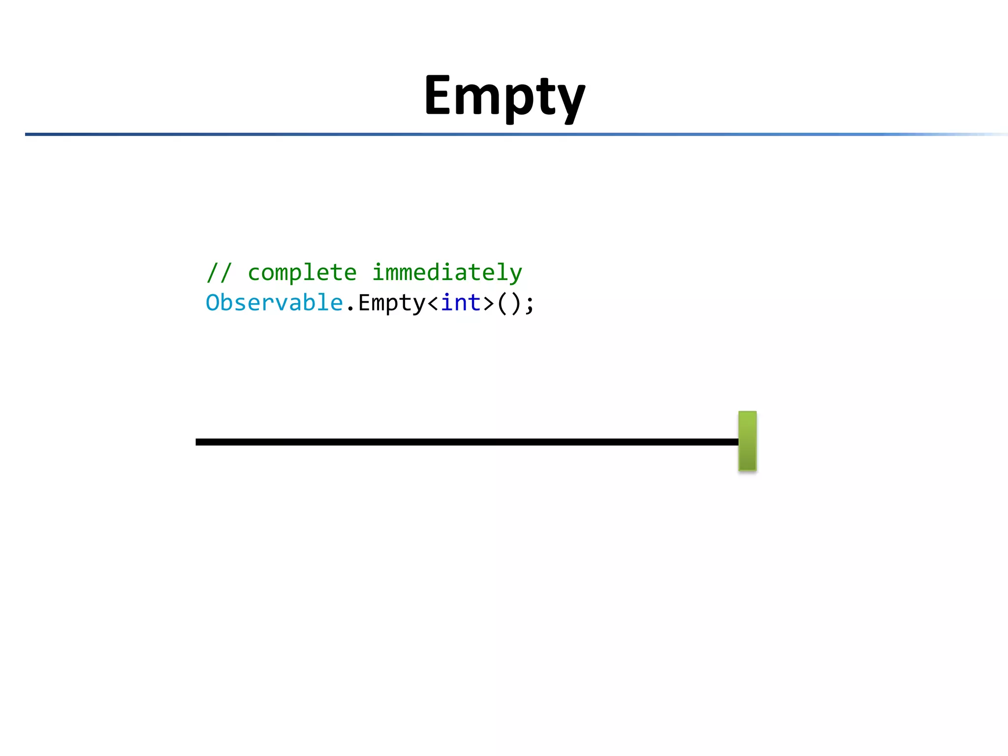 Empty// complete immediatelyObservable.Empty<int>();
