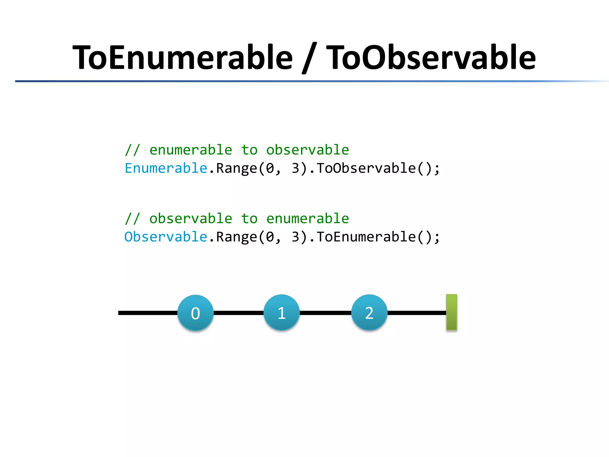 ToEnumerable / ToObservable// enumerable to observableEnumerable.Range(0, 3).ToObservable();// observable to enumerableObservable.Range(0, 3).ToEnumerable();120