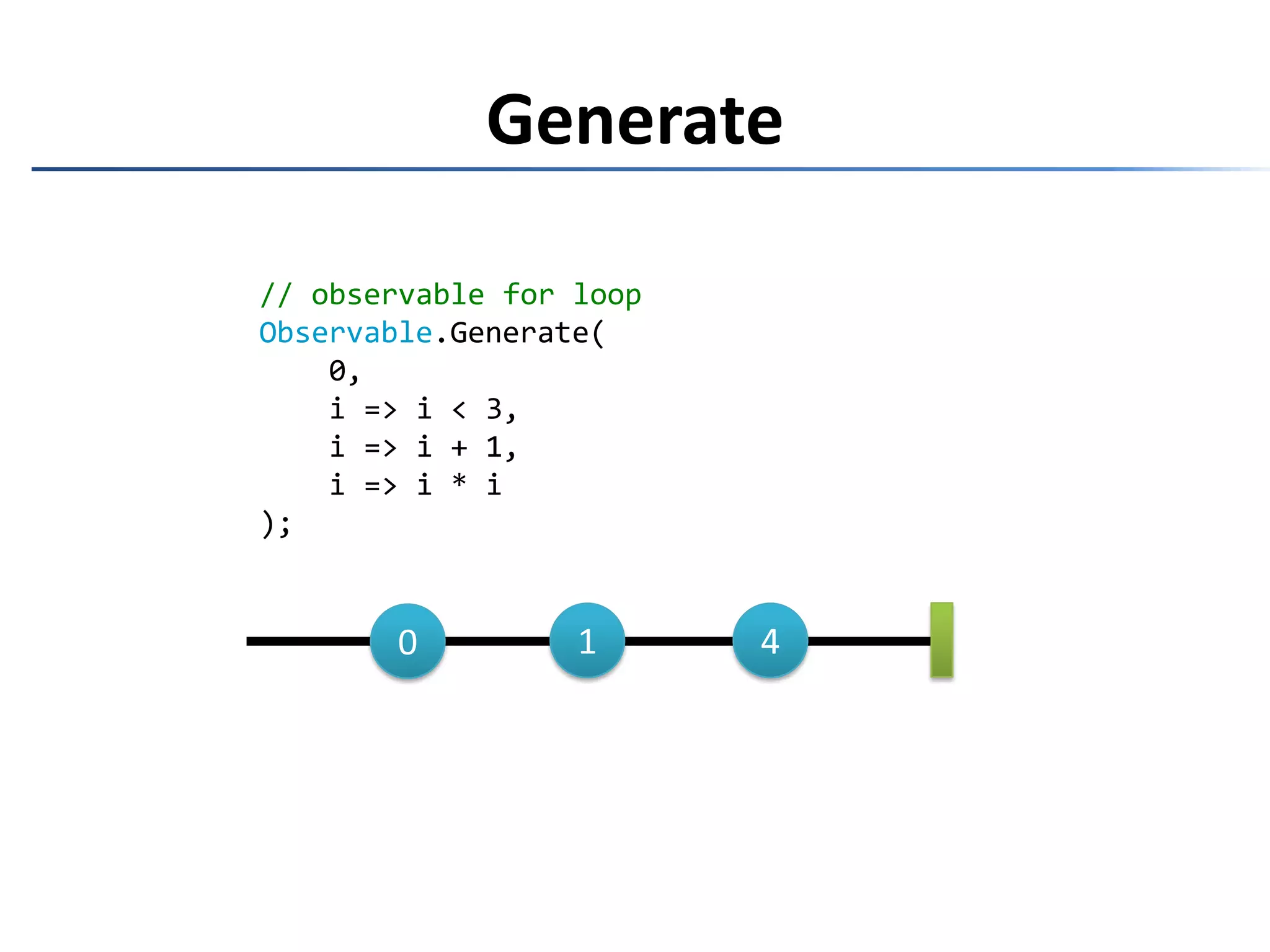 Generate// observable for loopObservable.Generate(    0,   i => i < 3,    i => i + 1,   i => i * i);140