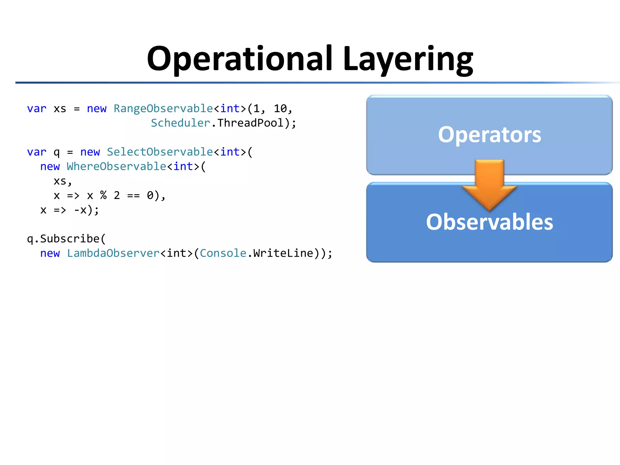 Operational LayeringOperatorsvarxs = Observable.Range(1, 10, Scheduler.ThreadPool);var q = from x inxswhere x % 2 == 0select -x;q.Subscribe(Console.WriteLine);