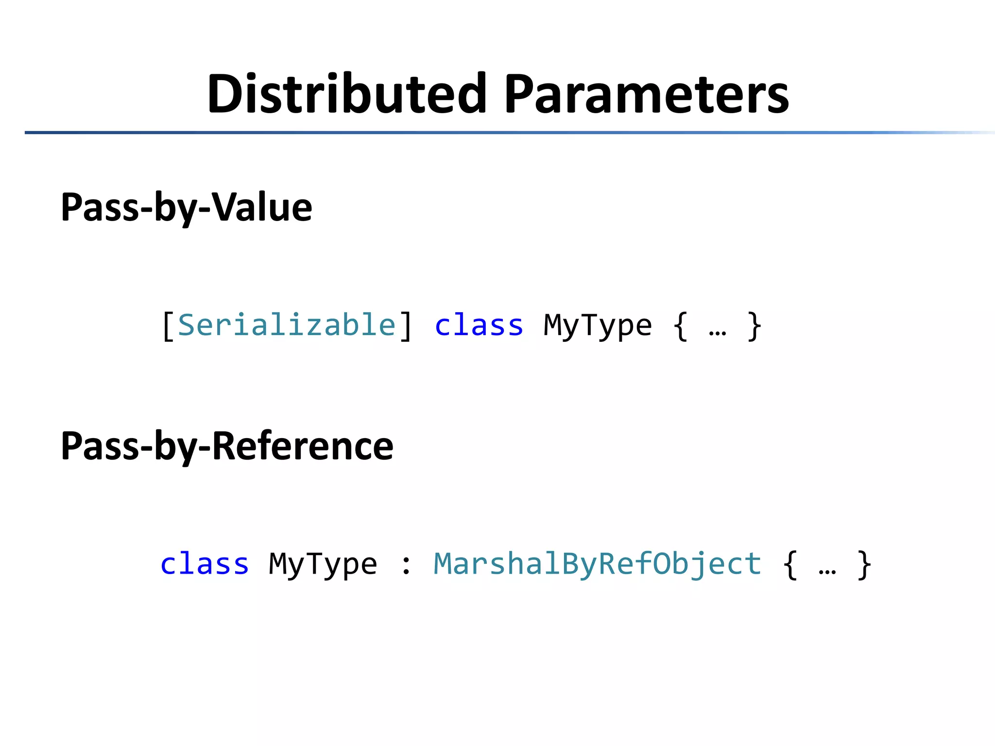scheduler.Schedule(42, x =>scheduler.Schedule(x + 1, y =>Console.WriteLine(y)));Nested Scheduling
