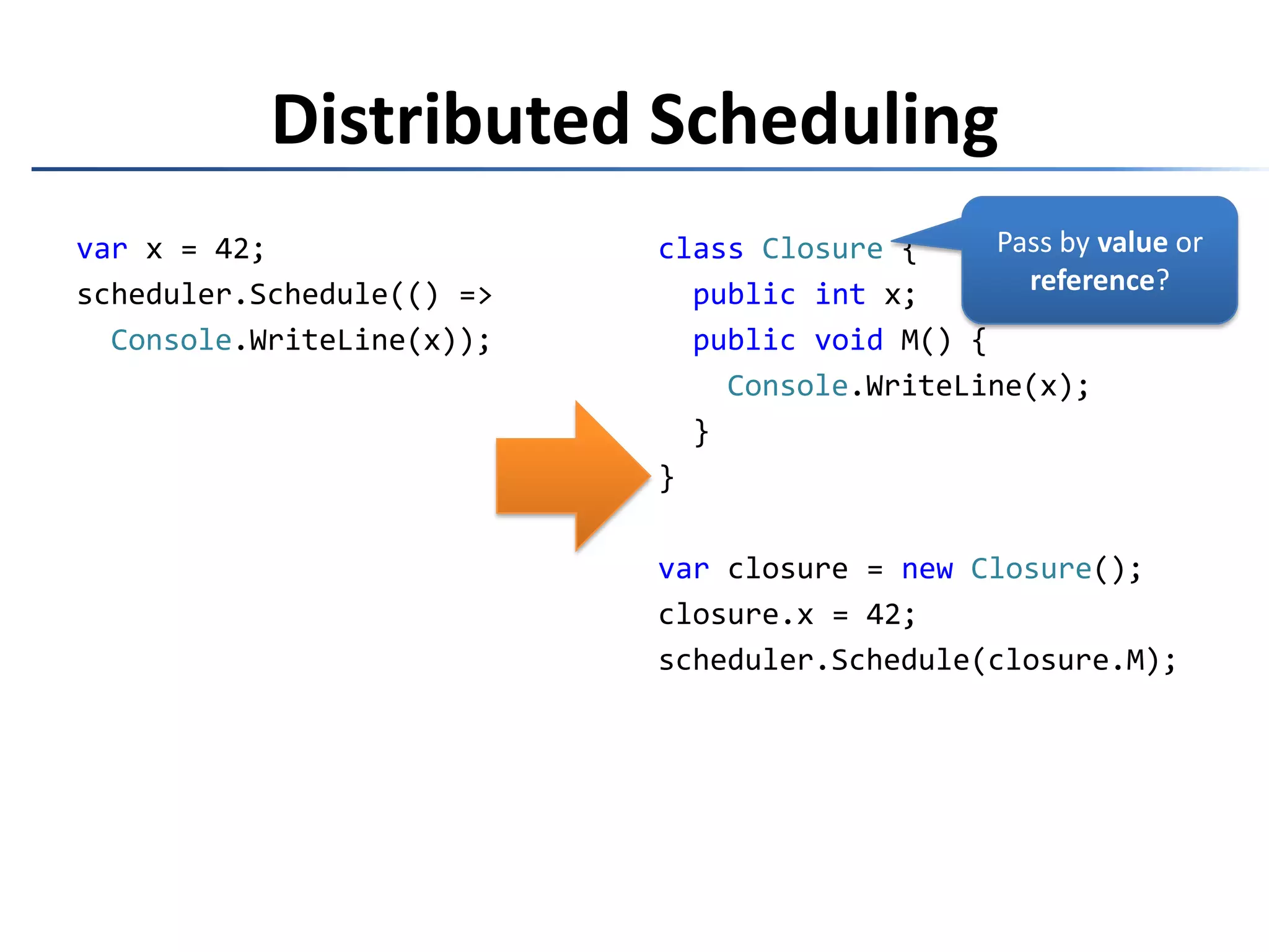 Distributed SchedulingcloudScheduler