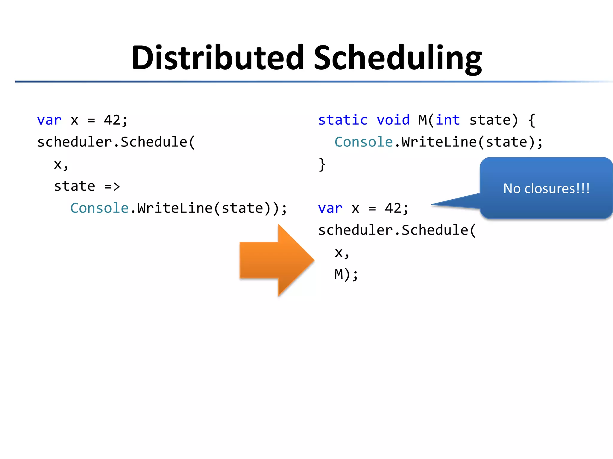 scheduler.Schedule(42, (s, x) =>s.Schedule(x + 1, y =>Console.WriteLine(y)));Nested Scheduling