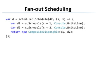 Continuations Everywherecontinuation-passing style used elsewhere