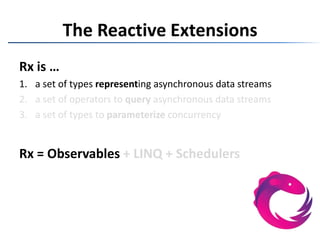 The Reactive ExtensionsRx is …a set of types representing asynchronous data streamsa set of operators to query asynchronous data streamsa set of types to parameterize concurrencyRx = Observables + LINQ + Schedulers