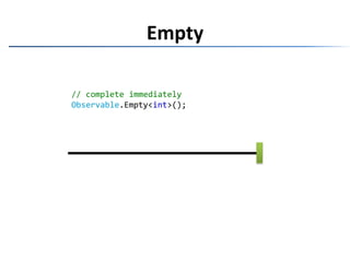 Empty// complete immediatelyObservable.Empty<int>();