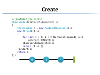 Create// anything you pleaseObservable.Create<int>(observer =>{IDisposableb = newBooleanDisposable();    newThread(() =>   {for (inti = 0; i < 3&& !b.IsDisposed; ++i)observer.OnNext(i);observer.OnCompleted();        return () => {};    }).Start();    returnb;});140
