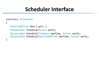 Scheduler Abstractionexecution contextclockexecution policy