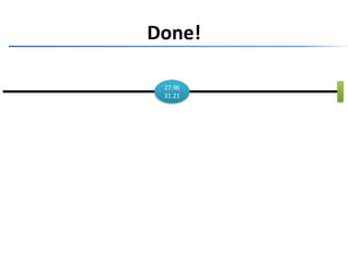ReduceMSFTINTC27.9631.21Reduce to a single stream: Merge()