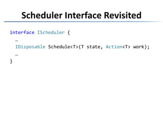 interfaceIScheduler { …IDisposable Schedule<T>(T state,   Action<IScheduler, T> work); …}Scheduler Interface Rerevisited
