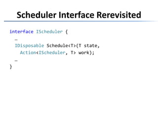 interfaceIScheduler { …IDisposable Schedule<T>(T state,Func<IScheduler, T, IDisposable> work); …}Scheduler Interface Rererevisited