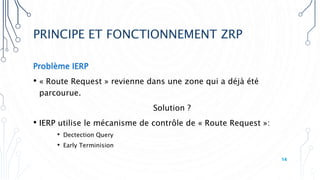 PRINCIPE ET FONCTIONNEMENT ZRP
Problème IERP
• « Route Request » revienne dans une zone qui a déjà été
parcourue.
Solution ?
• IERP utilise le mécanisme de contrôle de « Route Request »:
• Dectection Query
• Early Terminision
14
 