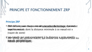 PRINCIPE ET FONCTIONNEMENT ZRP
Principe ZRP
• ZRP définit pour chaque nœud une zone de routage, qui inclut
tous les nœuds dont la distance minimale à ce nœud est x
(rayon de zone)
• Les nœuds qui sont exactement à la distance x sont appelés
nœuds périphériques .
6
Principe ZRP
• Pour trouver une route vers des nœuds situés à une distance
supérieure à x.
• ZRP utilise un système réactif, qui envoie une requête à tous les
nœuds périphériques.
 