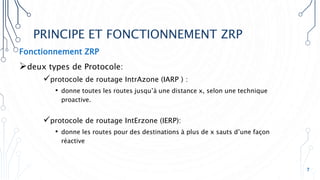 PRINCIPE ET FONCTIONNEMENT ZRP
Fonctionnement ZRP
deux types de Protocole:
protocole de routage IntrAzone (IARP ) :
• donne toutes les routes jusqu’à une distance x, selon une technique
proactive.
protocole de routage IntErzone (IERP):
• donne les routes pour des destinations à plus de x sauts d’une façon
réactive
7
 