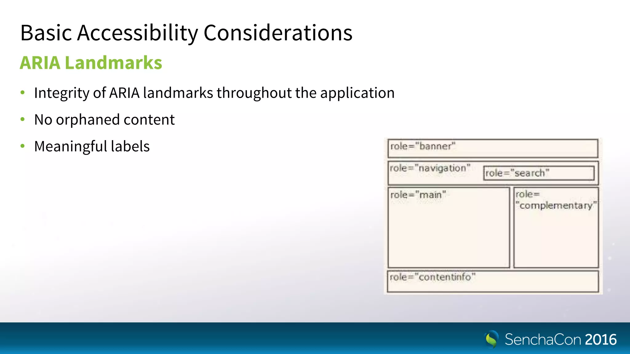 Basic Accessibility Considerations
ARIA Landmarks
• Integrity of ARIA landmarks throughout the application
• No orphaned content
• Meaningful labels
 