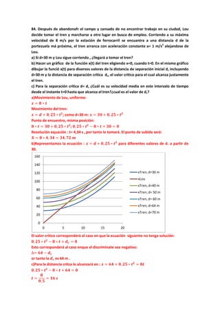 84. Después de abandonafr el campo y cansado de no encontrar trabajo en su ciudad, Lou
decide tomar el tren y marcharse a otro lugar en busca de empleo. Corriendo a su máxima
velocidad de 8 m/s por la estación de ferrocarril se encuantra a una distancia d de la
portezuela má próxima, el tren arranca con aceleración constante a= 1 m/s2
alejandose de
Lou.
a) Si d=30 m y Lou sigue corriendo , ¿llegará a tomar el tren?
b) Hacer un gràfico de la función x(t) del tren eligiendo x=0, cuando t=0. En el mismo gráfico
dibujar la funció x(t) para diversos valores de la distancia de separación inicial d, incluyendo
d=30 m y la distancia de separación crítica dc, el valor crítico para el cual alcanza justamente
el tren.
c) Para la separación crítica d= dc ¿Cuál es su velocidad media en este intervalo de tiempo
desde el instante t=0 hasta que alcanza el tren?¿cual es el valor de dc?
a)Movimiento de Lou, uniforme:
𝒙 = 𝟖 ∗ 𝒕
Movimiento del tren:
𝒙 = 𝒅 + 𝟎, 𝟐𝟓 ∗ 𝒕 𝟐
; como d=30 m: 𝒙 = 𝟑𝟎 + 𝟎, 𝟐𝟓 ∗ 𝒕 𝟐
Punto de encuentro, misma posición:
𝟖 ∗ 𝒕 = 𝟑𝟎 + 𝟎, 𝟐𝟓 ∗ 𝒕 𝟐
; 𝟎, 𝟐𝟓 ∗ 𝒕 𝟐
− 𝟖 ∗ 𝒕 + 𝟑𝟎 = 𝟎
Resolución equación : t= 4,34 s , por tanto lo tomará. El punto de subida será:
𝑿 = 𝟖 ∗ 𝟒, 𝟑𝟒 = 𝟑𝟒, 𝟕𝟐 𝒎
b)Representamos la ecuación : 𝒙 = 𝒅 + 𝟎, 𝟐𝟓 ∗ 𝒕 𝟐
para diferentes valores de d. a partir de
30.
El valor crítico corresponderà al caso en que la ecuación siguiente no tenga solución:
𝟎, 𝟐𝟓 ∗ 𝒕 𝟐
− 𝟖 ∗ 𝒕 + 𝒅 𝒄 = 𝟎
Esto corresponderá al caso enque el discriminate sea negativo:
∆= 𝟔𝟒 − 𝒅 𝒄
or tanto la 𝒅 𝒄 es 64 m .
c)Para la distancia critca lo alcanzará en : 𝒙 = 𝟔𝟒 + 𝟎, 𝟐𝟓 ∗ 𝒕 𝟐
= 𝟖𝒕
𝟎, 𝟐𝟓 ∗ 𝒕 𝟐
− 𝟖 ∗ 𝒕 + 𝟔𝟒 = 𝟎
𝒕 =
𝟖
𝟎, 𝟓
= 𝟏𝟔 𝒔
0
20
40
60
80
100
120
140
160
0 5 10 15 20
xTren; d=30 m
xLou
xTren; d=40 m
xTren; d= 50 m
xTren, d= 60 m
xTren; d=64 m
xTren; d=70 m
 
