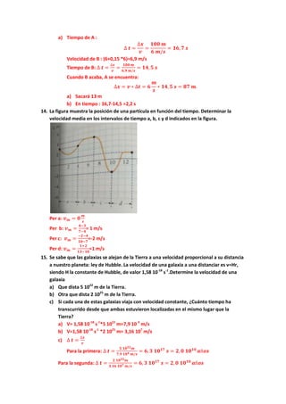 a) Tiempo de A :
∆ 𝒕 =
∆𝒙
𝒗
=
𝟏𝟎𝟎 𝒎
𝟔 𝒎/𝒔
= 𝟏𝟔, 𝟕 𝒔
Velocidad de B : (6+0,15 *6)=6,9 m/s
Tiempo de B: ∆ 𝒕 =
∆𝒙
𝒗
=
𝟏𝟎𝟎 𝒎
𝟔,𝟗 𝒎/𝒔
= 𝟏𝟒, 𝟓 𝒔
Cuando B acaba, A se encuentra:
∆𝒙 = 𝒗 ∗ ∆𝒕 = 𝟔
𝒎
𝒔
∗ 𝟏𝟒, 𝟓 𝒔 = 𝟖𝟕 𝒎.
a) Sacará 13 m
b) En tiempo : 16,7-14,5 =2,2 s
14. La figura muestra la posición de una partícula en función del tiempo. Determinar la
velocidad media en los intervalos de tiempo a, b, c y d indicados en la figura.
Per a: 𝒗 𝒎 = 𝟎
𝒎
𝒔
Per b: 𝒗 𝒎 =
𝟒−𝟑
𝟕−𝟒
= 1 m/s
Per c: 𝒗 𝒎 =
−𝟐−𝟒
𝟏𝟎−𝟕
=-2 m/s
Per d: 𝒗 𝒎 =
𝟏+𝟐
𝟏𝟑−𝟏𝟎
=1 m/s
15. Se sabe que las galaxias se alejan de la Tierra a una velocidad proporcional a su distancia
a nuestro planeta: ley de Hubble. La velocidad de una galaxia a una distanciar es v=Hr,
siendo H la constante de Hubble, de valor 1,58 10-18
s-1
.Determine la velocidad de una
galaxia
a) Que dista 5 1022
m de la Tierra.
b) Otra que dista 2 1025
m de la Tierra.
c) Si cada una de estas galaxias viaja con velocidad constante, ¿Cuánto tiempo ha
transcurrido desde que ambas estuvieron localizadas en el mismo lugar que la
Tierra?
a) V= 1,58 10-18
s-1
*5 1022
m=7,9 10 4
m/s
b) V=1,58 10-18
s-1
*2 1025
m= 3,16 107
m/s
c) ∆ 𝒕 =
∆𝒙
𝒗
Para la primera: ∆ 𝒕 =
𝟓 𝟏𝟎 𝟐𝟐 𝒎
𝟕,𝟗 𝟏𝟎 𝟒 𝒎/𝒔
= 𝟔, 𝟑 𝟏𝟎 𝟏𝟕
𝒔 = 𝟐, 𝟎 𝟏𝟎 𝟏𝟎
𝒂ñ𝒐𝒔
Para la segunda: ∆ 𝒕 =
𝟐 𝟏𝟎 𝟐𝟓 𝒎
𝟑,𝟏𝟔 𝟏𝟎 𝟕 𝒎/𝒔
= 𝟔, 𝟑 𝟏𝟎 𝟏𝟕
𝒔 = 𝟐, 𝟎 𝟏𝟎 𝟏𝟎
𝒂ñ𝒐𝒔
 