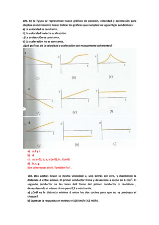 109. En la figura se representan nueve gráficos de posición, velocidad y aceleración para
objetos en movimiento lineal. Indicar los gráficos que cumplen las siguientges condiciones:
a) La velocidad es constante.
b) La velocidad invierte su dirección.
c) La aceleración es constante.
d) La aceleración no es constante.
¿Qué gráficos de la velocidad y aceleración son mutuamente coherentes?
a) a, f y i.
b) d
c) a ( a=0), d, e, v (a=0), h , i (a=0)
d) b, c, g
Son coherentes d y h. También f e i .
110. Dos coches llevan la misma velocidad v, uno detrás del otro, y mantienen la
distancia d entre ambos. El primer conductor frena y desacelera a razon de 6 m/s2
. El
segundo conductor ve las luces dell freno del primer conductor y reacciona ,
desacelerando al mismo ritmo pero 0,5 s más tsarde.
a) ¿Cuál es la distancia mínima d entre los dos coches para que no se produzca el
choque?
b) Expresar la respuesta en metros v=100 km/h ( 62 mi/h).
 