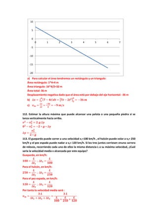 a) Para calcular el área tendremos un rectángulo y un triangulo:
Área rectángulo: 1*4=4 m
Área triangulo: 16*4/2=32 m
Área total: 36 m
Desplazamiento negativa dado que el área está por debajo del eje horizontal: -36 m
b) ∆𝒙 = ∫ ( 𝟕 − 𝟒𝒕) 𝒅𝒕 = �𝟕𝒕 − 𝟐𝒕 𝟐� 𝟐
𝟔𝟔
𝟐
= −𝟑𝟔 𝒎
c) 𝒗 𝒎 =
∆𝒙
∆𝒕
=
−𝟑𝟔
𝟒
= −𝟗 𝒎/𝒔
112. Estimar la altura máxima que puede alcanzar una pelota o una pequeña piedra si se
lanza verticalmente hacia arriba.
𝒗 𝟐
− 𝒗 𝒐
𝟐
= 𝟐 𝒈 ∆𝒚
𝟎 𝟐
− 𝒗 𝒐
𝟐
= −𝟐 ∗ 𝒈 ∗ ∆𝒚
∆𝒚 =
𝒗 𝒐
𝟐
𝟐 ∗ 𝒈
113. El guepardo puede correr a una velocidad v1=100 km/h , el halcón puede volar a v2= 250
km/h y el pez espada puede nadar a v3= 120 km/h. Si los tres juntos corriesen enuna carrera
de relevos, recorriendo cada uno de ellos la misma distancia L a su máxima velocidad, ¿Cuál
seria la velocidad media v alcanzada por este equipo?
Guepardo, en km/h:
𝟏𝟎𝟎 =
𝑳
∆𝒕 𝟏
; ∆𝒕 𝟏 =
𝑳
𝟏𝟎𝟎
Para el halcón, en km/h:
𝟐𝟓𝟎 =
𝑳
∆𝒕 𝟐
; ∆𝒕 𝟐 =
𝑳
𝟐𝟓𝟎
Para el pez espada, en km/h:
𝟏𝟐𝟎 =
𝑳
∆𝒕 𝟑
; ∆𝒕 𝟑 =
𝑳
𝟏𝟐𝟎
Por tanto la velocidad media será :
𝒗 𝒎 =
𝟑 𝑳
∆𝒕 𝟏 + ∆𝒕 𝟐 + ∆𝒕 𝟑
=
𝟑 𝑳
𝑳
𝟏𝟎𝟎
+
𝑳
𝟐𝟓𝟎 +
𝑳
𝟏𝟐𝟎
-20
-15
-10
-5
0
5
10
0 1 2 3 4 5 6 7
 