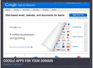 GOOGLE APPS FOR YOUR DOMAIN
SERIOUSLY, WHY NOT?
 
