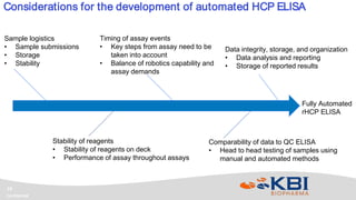 Confidential
18
Considerations for the development of automated HCP ELISA
Fully Automated
rHCP ELISA
Sample logistics
• Sample submissions
• Storage
• Stability
Stability of reagents
• Stability of reagents on deck
• Performance of assay throughout assays
Timing of assay events
• Key steps from assay need to be
taken into account
• Balance of robotics capability and
assay demands
Comparability of data to QC ELISA
• Head to head testing of samples using
manual and automated methods
Data integrity, storage, and organization
• Data analysis and reporting
• Storage of reported results
 