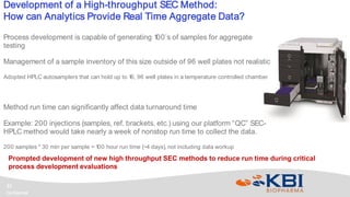 Confidential
21
Process development is capable of generating 100’s of samples for aggregate
testing
Management of a sample inventory of this size outside of 96 well plates not realistic
Adopted HPLC autosamplers that can hold up to 16, 96 well plates in a temperature controlled chamber
Method run time can significantly affect data turnaround time
Example: 200 injections (samples, ref. brackets, etc.) using our platform “QC” SEC-
HPLC method would take nearly a week of nonstop run time to collect the data.
200 samples * 30 min per sample = 100 hour run time (~4 days), not including data workup
Development of a High-throughput SEC Method:
How can Analytics Provide Real Time Aggregate Data?
Prompted development of new high throughput SEC methods to reduce run time during critical
process development evaluations
 
