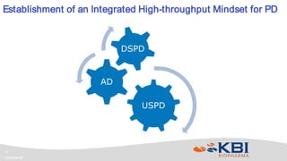 Confidential
7
Establishment of an Integrated High-throughput Mindset for PD
USPD
AD
DSPD
 