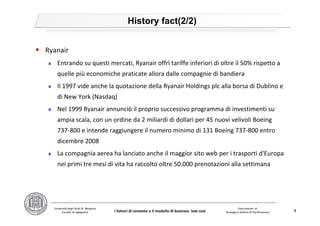 Ryanair