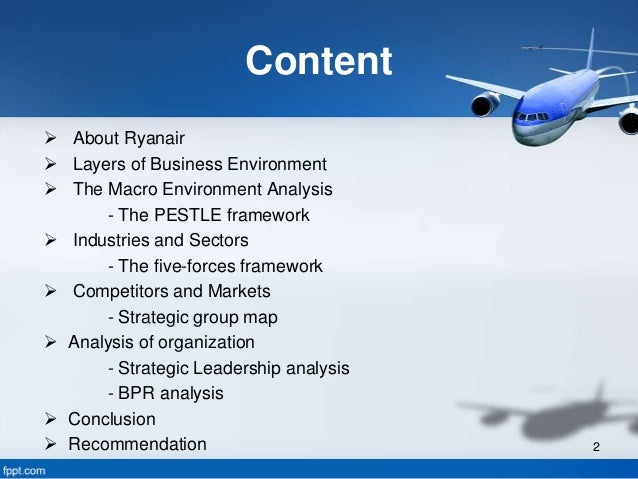 Strategic Analysis of Ryanair