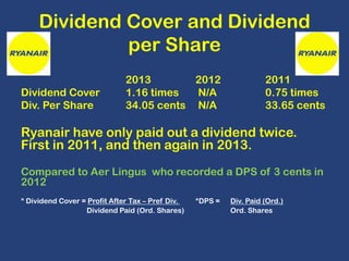 Dividend Cover and Dividend
per Share
Dividend Cover
Div. Per Share

2013
2012
1.16 times
N/A
34.05 cents N/A

2011
0.75 times
33.65 cents

Ryanair have only paid out a dividend twice.
First in 2011, and then again in 2013.
Compared to Aer Lingus who recorded a DPS of 3 cents in
2012
* Dividend Cover = Profit After Tax – Pref Div.
Dividend Paid (Ord. Shares)

*DPS =

Div. Paid (Ord.)
Ord. Shares

 
