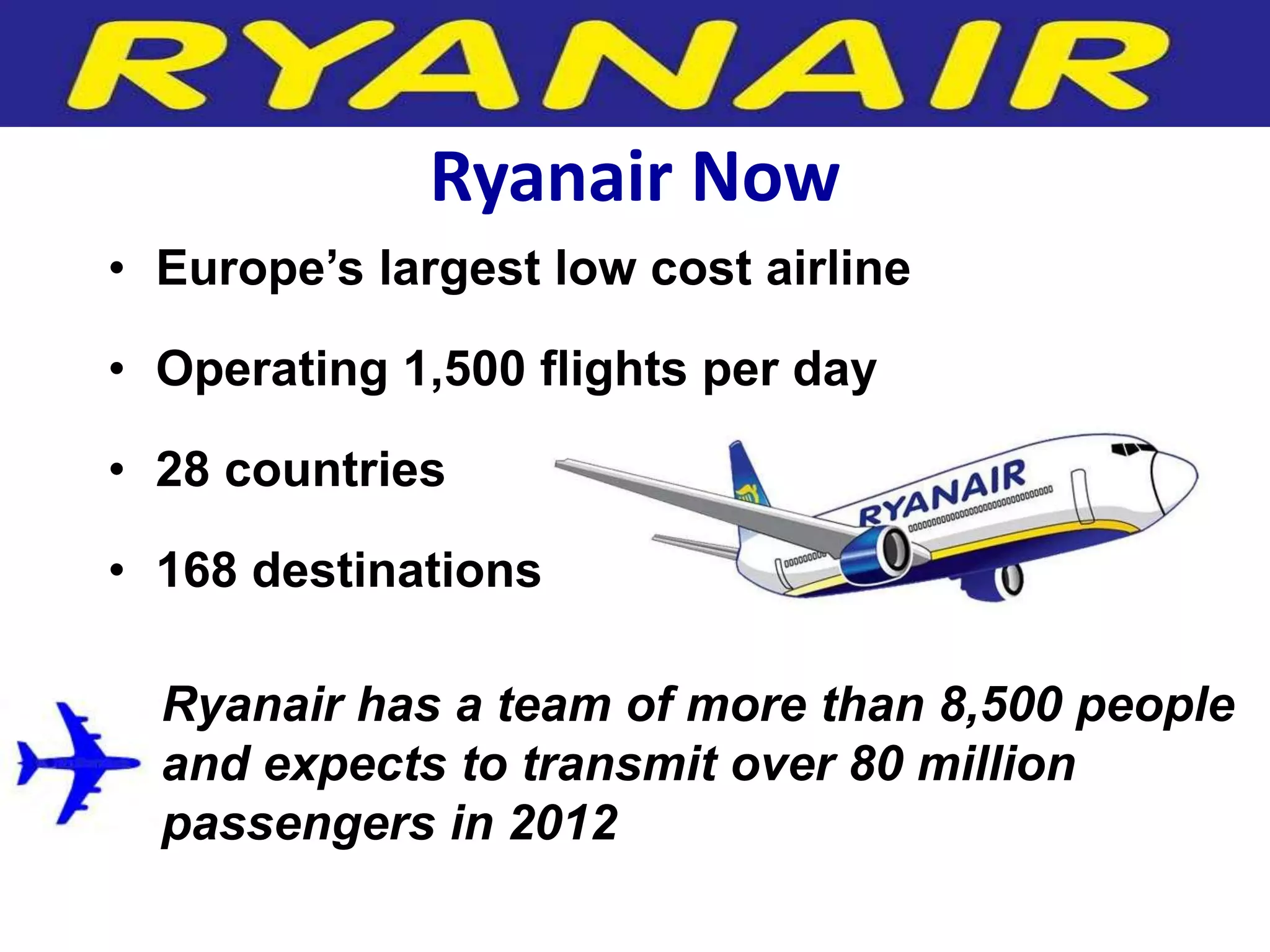 Ryanair Now
• Europe’s largest low cost airline

• Operating 1,500 flights per day

• 28 countries

• 168 destinations

  Ryanair has a team of more than 8,500 people
  and expects to transmit over 80 million
  passengers in 2012
 