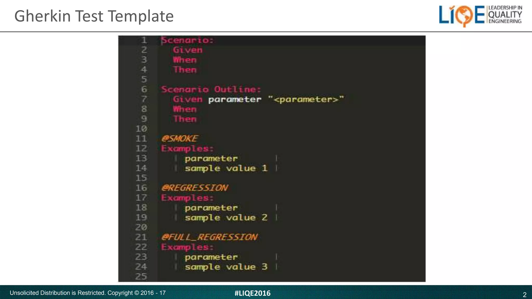 Ryanair presentation-Use of Gherkin in BDD | PPT