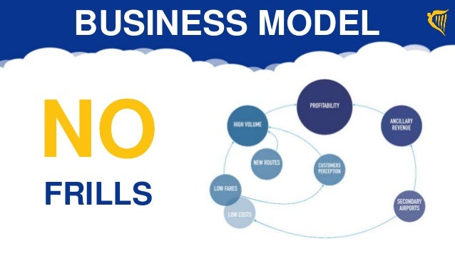Ryanair financial analysis