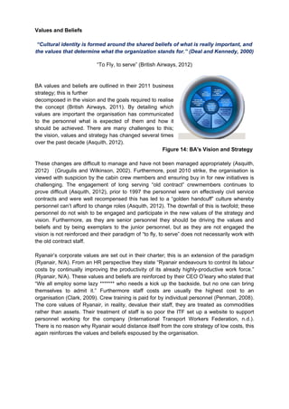 Ryan air vs british airways hrm policies & strategy | PDF