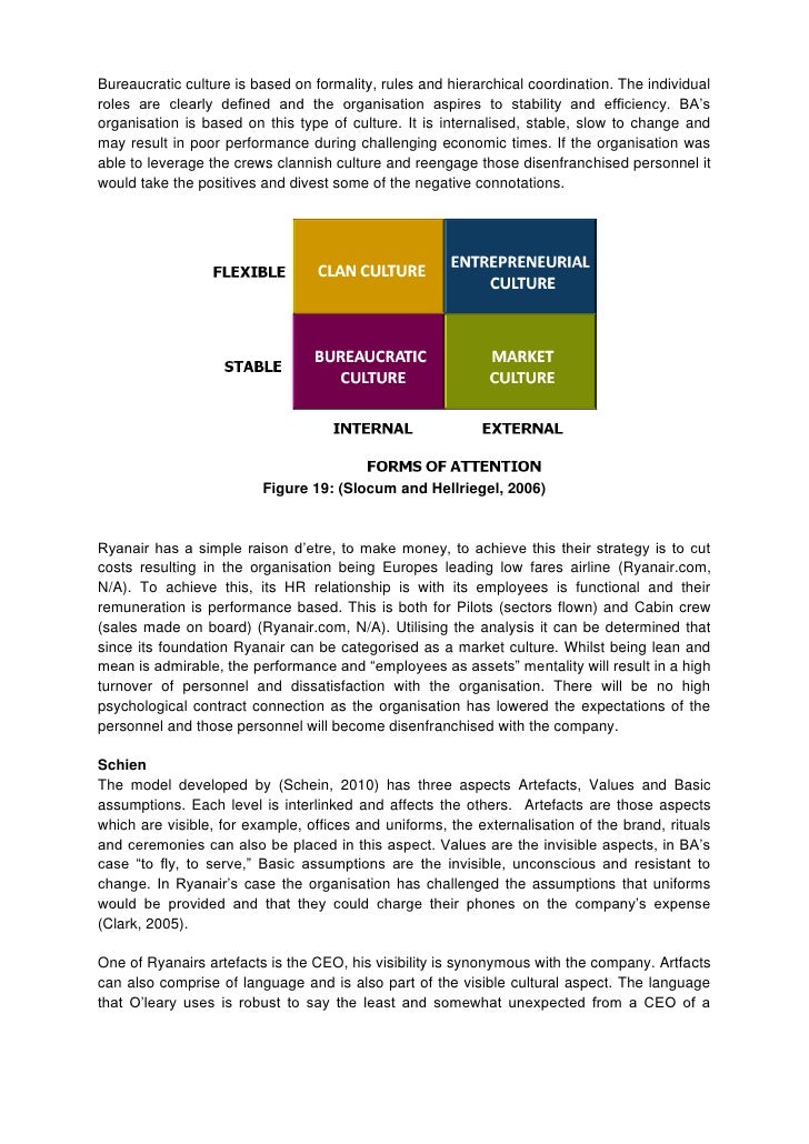 change management in british airways change management in british airways