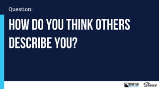 How do you think others
describe you?
Question:
 