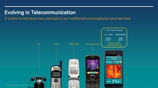 3 
Qualcomm Technologies, Inc. All Rights Reserved. 
Evolving in Telecommunication 
MESSAGING 
RICH MESSAGING 
SHARE CONTEXT 
1 : 1 , 1 : MANY 
CHAT, TALK, TEXT, Gaming 
SWITCH MODES 
SHARE MEDIA 
IP MULTIMEDIA COMMUNICATIONS 
VOICE 
POT 
It is time to introduce new concepts in our traditional conversational voice services 
HIGH LEVEL OPERATING SYSTEM 
APPS  