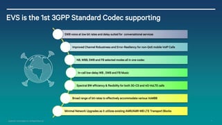 5 
Qualcomm Technologies, Inc. All Rights Reserved. 
EVS is the 1st 3GPP Standard Codec supporting 
SWB voice at low bit rates and delay suited for conversational services 
Improved Channel Robustness and Error-Resiliency for non-QoS mobile VoIP Calls 
NB, WBB, SWB and FB selected modes all in one codec 
In-call low-delay WB , SWB and FB Music 
Spectral BW efficiency & flexibility for both 3G-CS and 4G-VoLTE calls 
Broad range of bit-rates to effectively accommodate various VoMBB 
Minimal Network Upgrades as it utilizes existing AMR/AMR-WB LTE Transport Blocks  