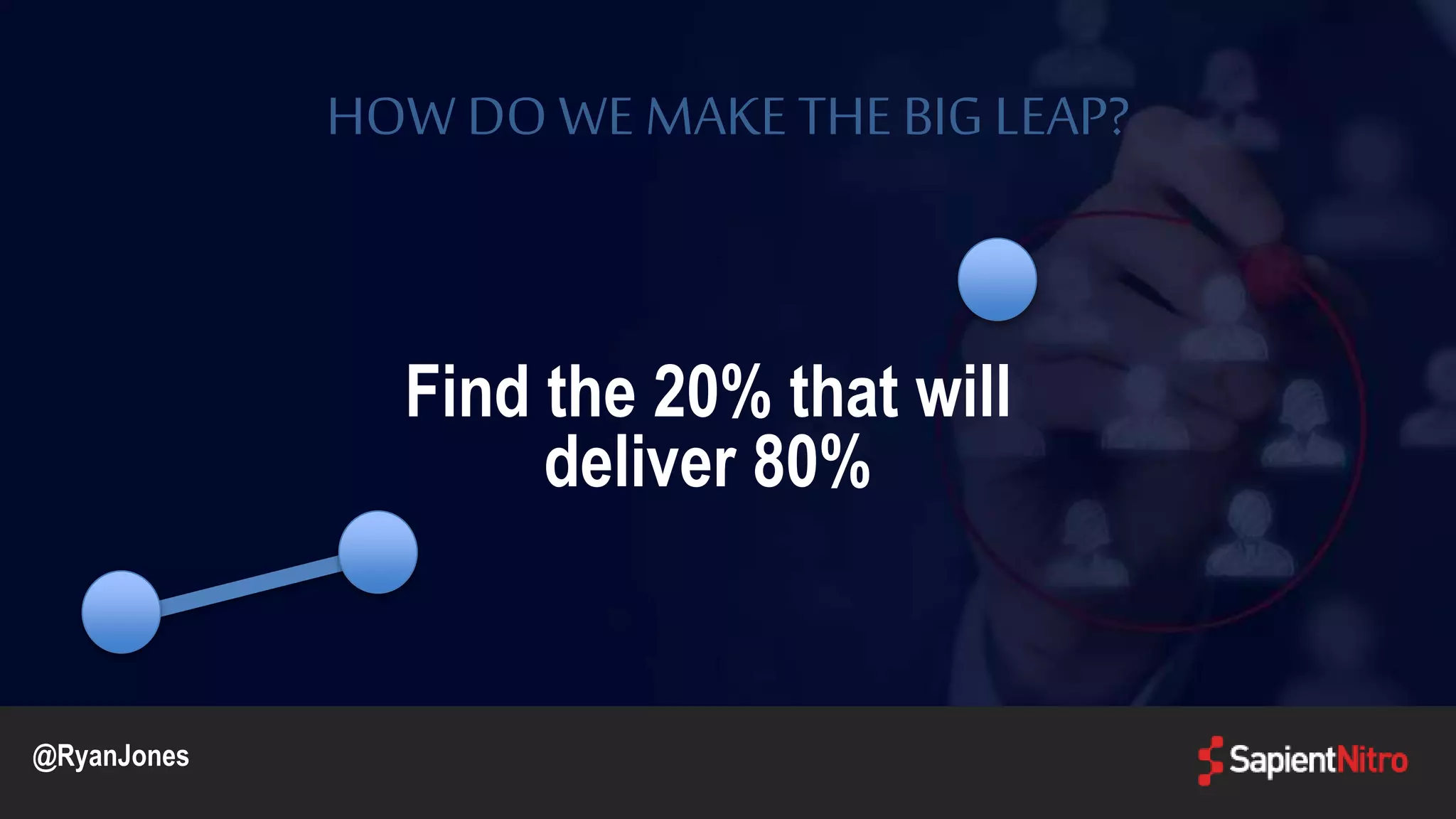 HOW DO WE MAKE THE BIG LEAP?
Find the 20% that will
deliver 80%
@RyanJones
 