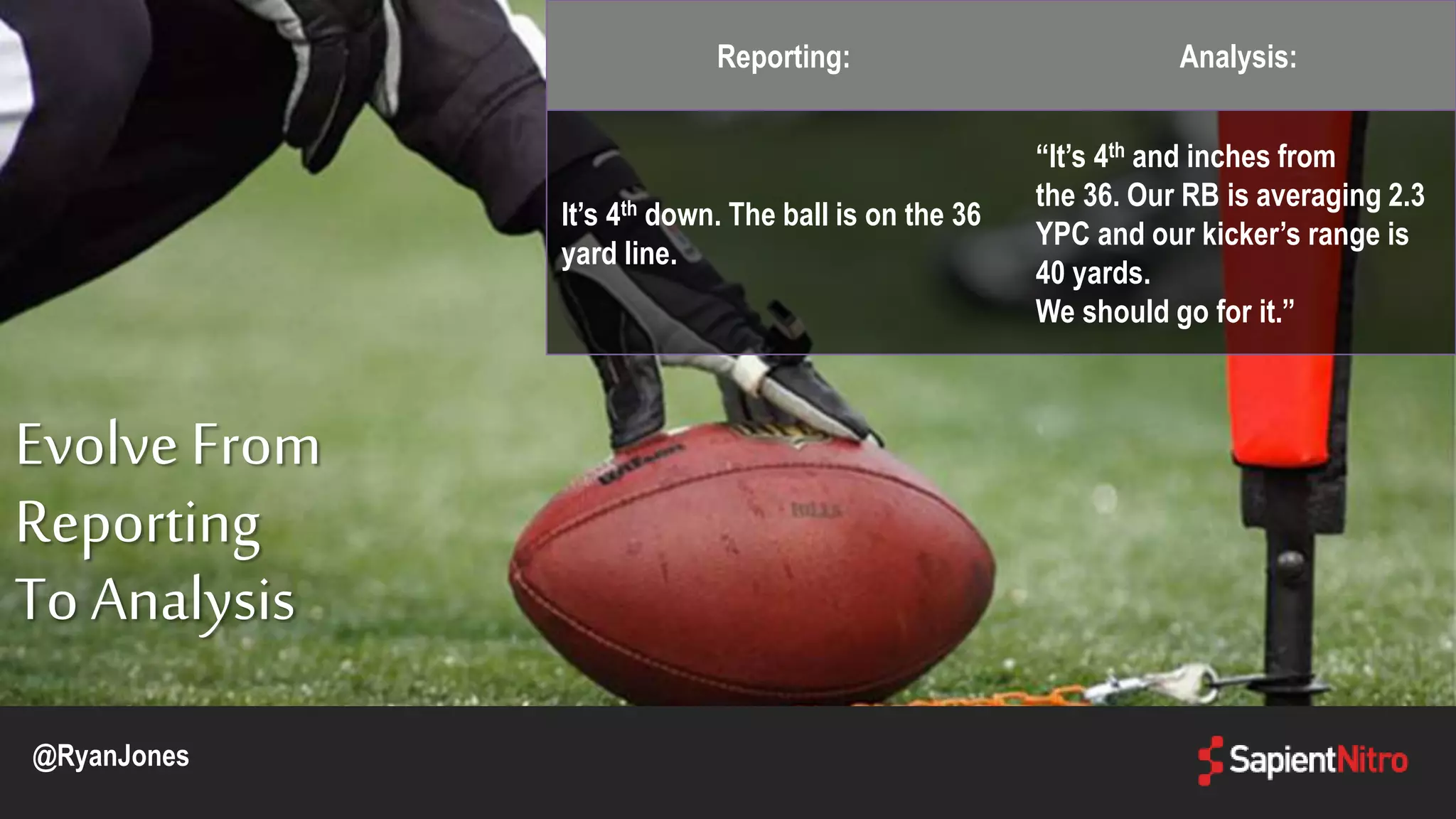 Reporting: Analysis:
It’s 4th down. The ball is on the 36
yard line.
“It’s 4th and inches from
the 36. Our RB is averaging 2.3
YPC and our kicker’s range is
40 yards.
We should go for it.”
Evolve From
Reporting
To Analysis
@RyanJones
 