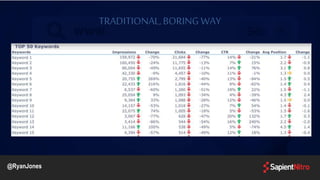TRADITIONAL,BORING WAY
@RyanJones
 