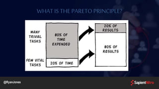 WHAT IS THEPARETOPRINCIPLE?
@RyanJones
 